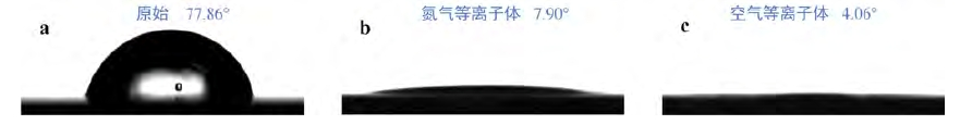 等離子體清洗前后鋁合金表面的潤濕角圖像